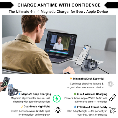 ChargeZen™ | MiniDock 4-in-1