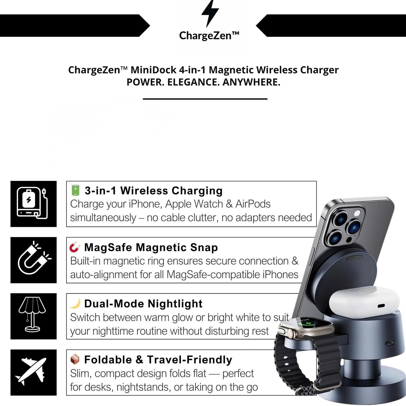 ChargeZen™ | MiniDock 4-in-1
