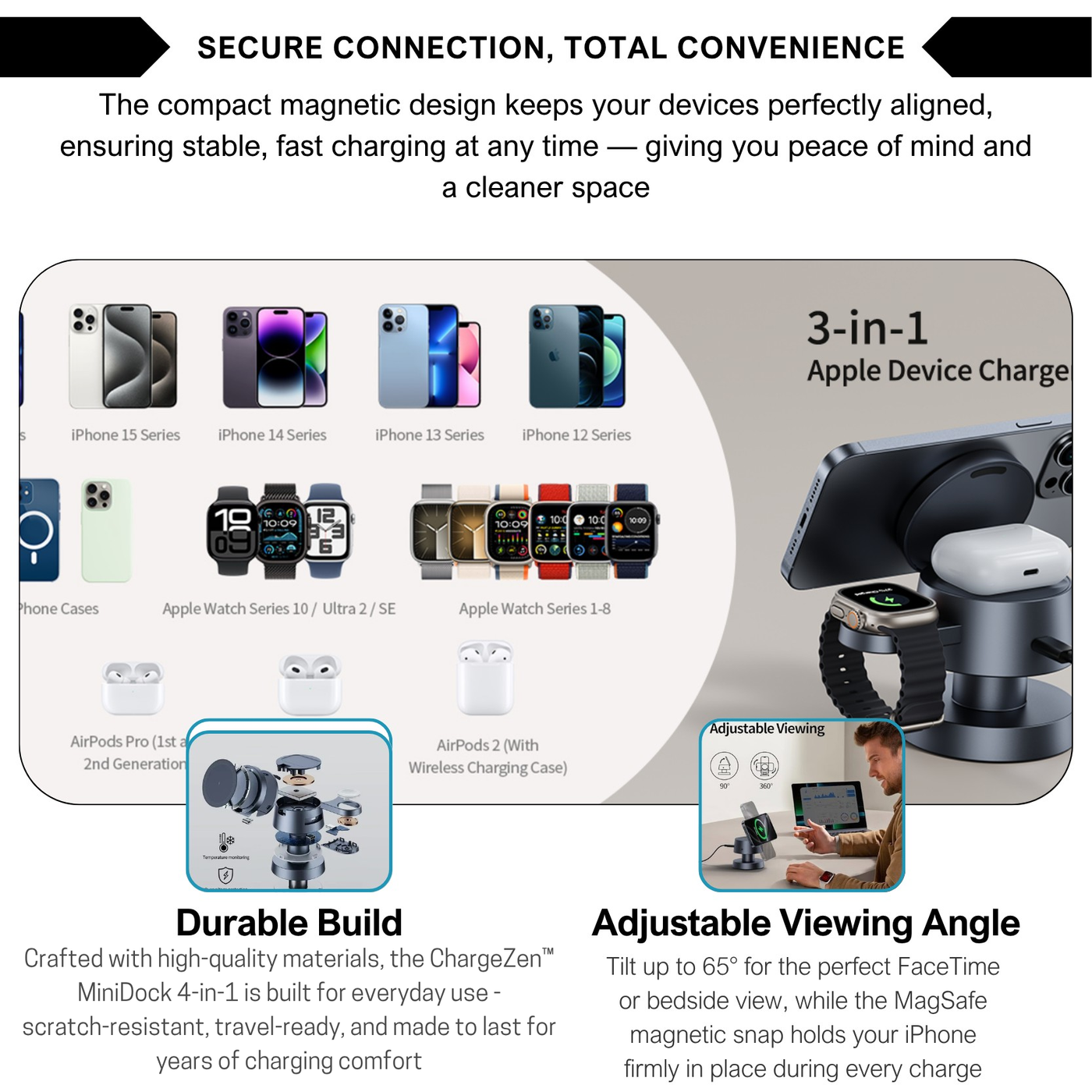 ChargeZen™ | MiniDock 4-in-1
