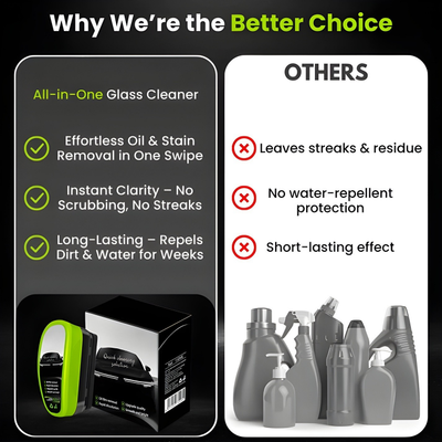 AutoGlanz™ | Glasbeschichtung