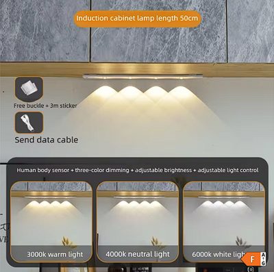 SenseLite™ | Motion sensor LED bar