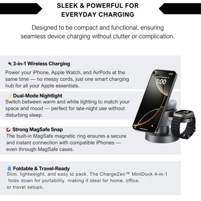 ChargeZen™ | MiniDock 4-in-1