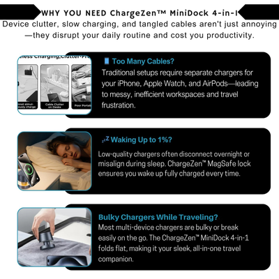 ChargeZen™ | MiniDock 4-in-1