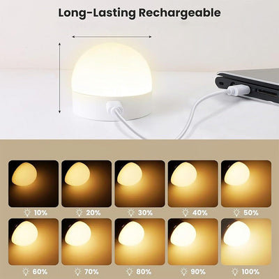 RemoteBulb™ | 3-color LED lamp