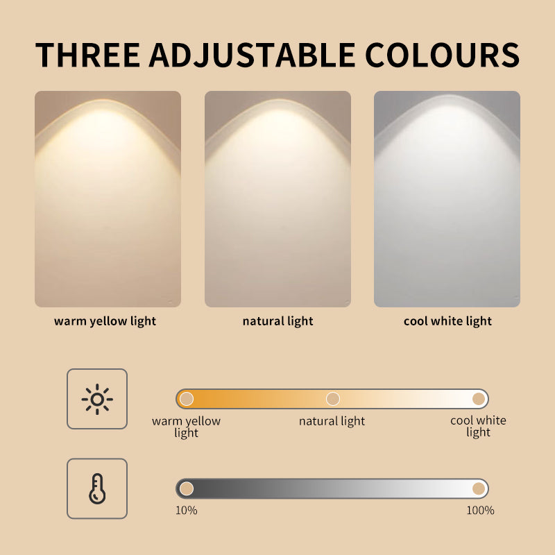 SenseLite™ | Motion sensor LED bar